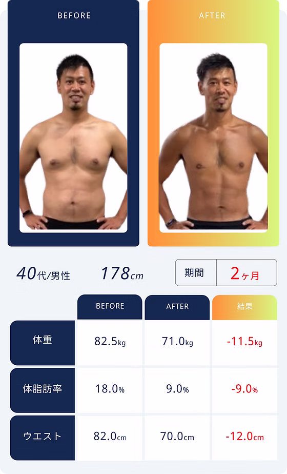 お客様の声 2 (Mobile)