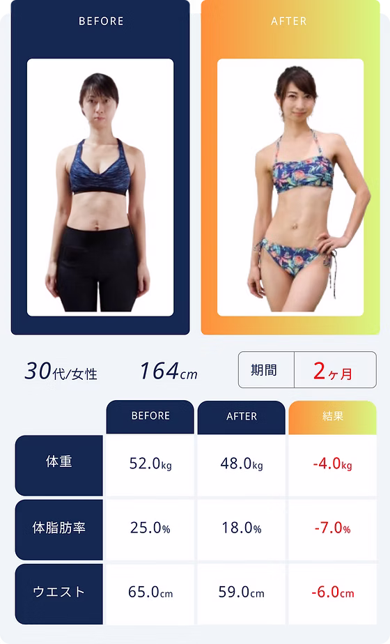 お客様の声 3 (Mobile)