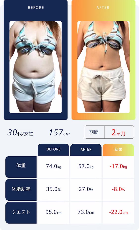 お客様の声 4 (Mobile)